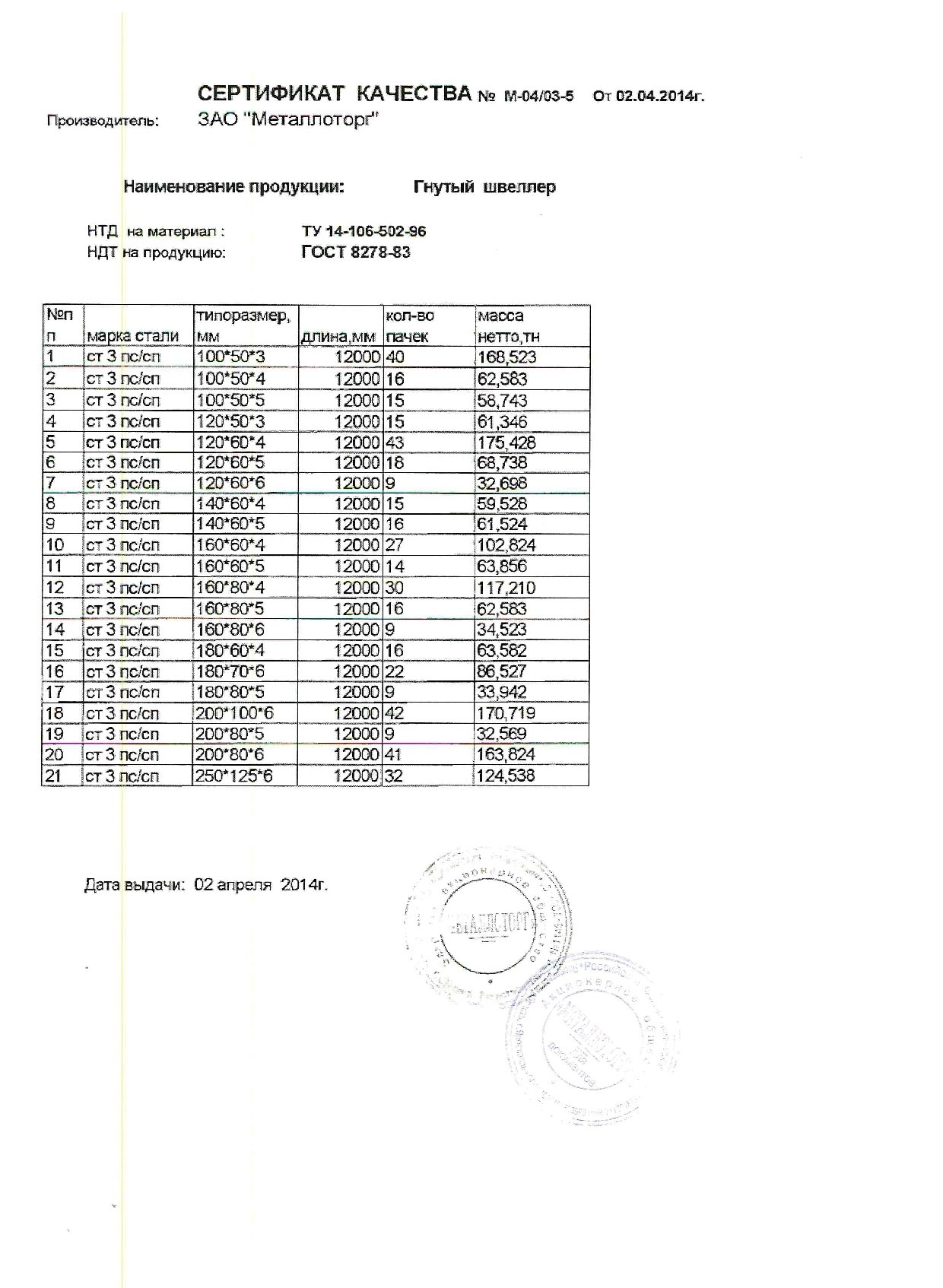 Сертификат на швеллер гнутый 200х80х5 от 2014-04